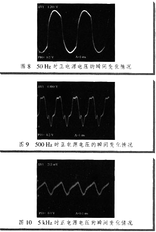 圖8～11分別為50 Hz，500 Hz，5 kHz，50 kHz時正電源電壓的瞬間變化情況