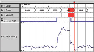 圖 6 iView示波器顯示,顯示Control(3)信號的模擬形式