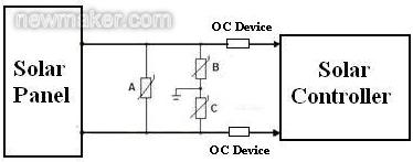 太陽能電池匯流盒、控制器輸入端防雷保護