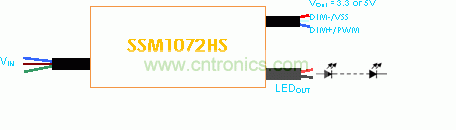 SSM1072HS連接圖(附智能功能)