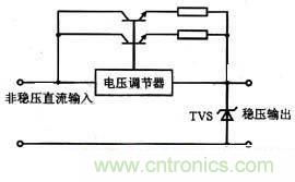 圖2:TVS保護直流穩壓電源應用實例