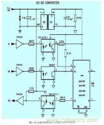 圖1:dc/dc電源模塊在接口電路的應用
