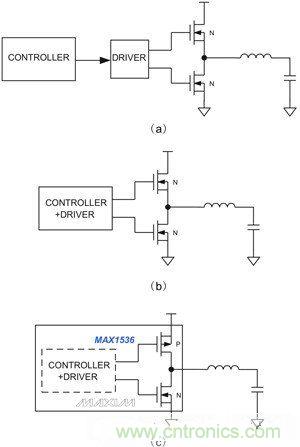 筆記本電源管理IC提供不同的集成度：（a）分立控制器和驅(qū)動IC、外置開關(guān)管；（b）集成控制器和驅(qū)動器；（c）內(nèi)置MOSFET開關(guān)的集成產(chǎn)品，用于4A以下的系統(tǒng)供電。