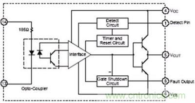 M57962AL芯片的內(nèi)部結構圖