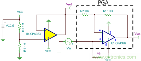 圖3:緩沖器單端 PGA