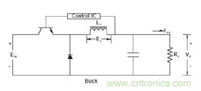 圖1:典型的降壓拓撲結構電源