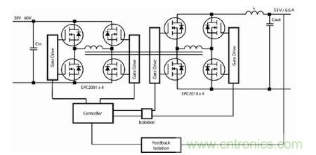 圖3：使用eGaN FET實現全橋同步整流(FBSR)(兩個半磚、交錯式250kHz轉換器)的350W全穩壓的相移全橋(PSFB)拓撲。