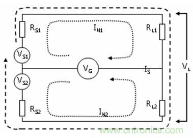 圖 9 平衡電路對地環路的抑制