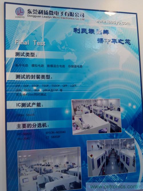 圖5:利揚測試產(chǎn)能達(dá)到每月200KK