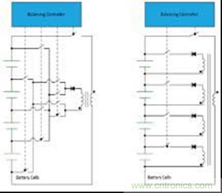 圖9 使用單繞組(左)或多繞組(右)的基于反激轉換器的單個充電CB方法