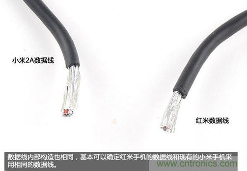 799元，看小米紅米手機內(nèi)部用什么零件？電子元件技術(shù)網(wǎng)
