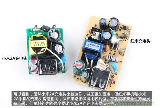 799元，看小米紅米手機內(nèi)部用什么零件？電子元件技術(shù)網(wǎng)