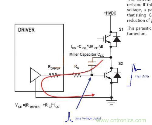 IGBT終于不炸了!詳解逆變H橋IGBT單管驅動+保護