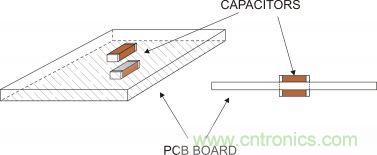 實例解析:如何降低MLCC可聽噪聲?