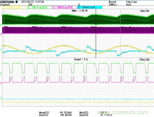 LED驅(qū)動器設(shè)計:如何用低成本實現(xiàn)高功率因數(shù)