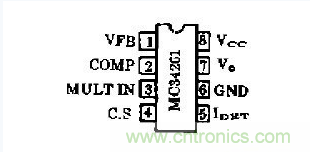工程師推薦：低諧波、高功率因數(shù)AC/DC開關(guān)電源變換器設(shè)計