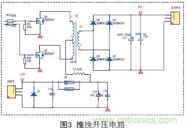 分享:一款高精度全數(shù)控逆變器設計方案