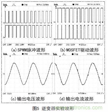 分享:一款高精度全數(shù)控逆變器設計方案