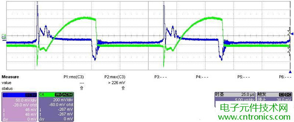 初學者福音!手把手教你測量識別節(jié)能燈波形