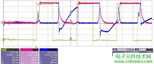 初學者福音!手把手教你測量識別節(jié)能燈波形