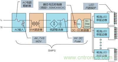工程師詳解:如何優化串聯LED照明電路保護設計