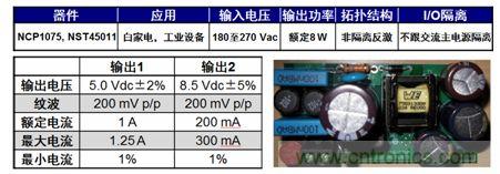 用于白家電、工業(yè)設(shè)備等應(yīng)用的NCP1075 8 W雙路輸出參考設(shè)計(jì)。