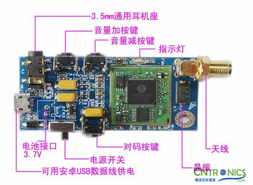 達人創意DIY:無線2.4G音頻收發器