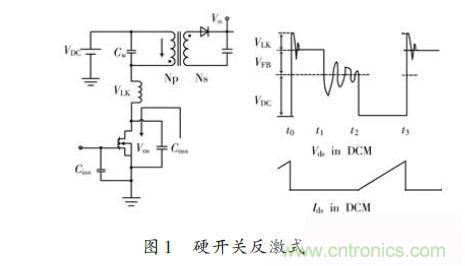 牛人設計:UCC28600準諧振反激式開關電源