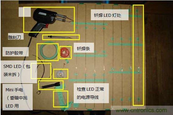 創(chuàng)意DIY!送女朋友的絕妙禮物,LED星光傘!