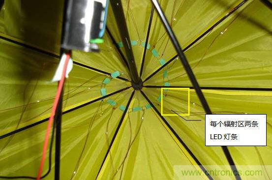 創(chuàng)意DIY!送女朋友的絕妙禮物,LED星光傘!