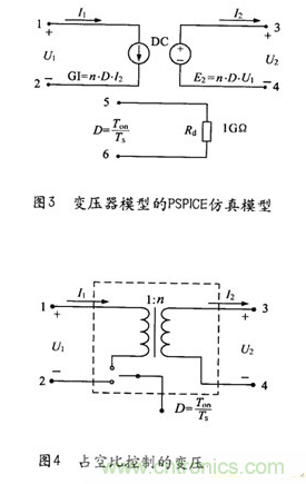 經典方案:逆變器PSPICE仿真模型來模擬瞬間動態響應