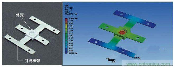 日本鎢的LED封裝試制品與導熱分析的結(jié)果