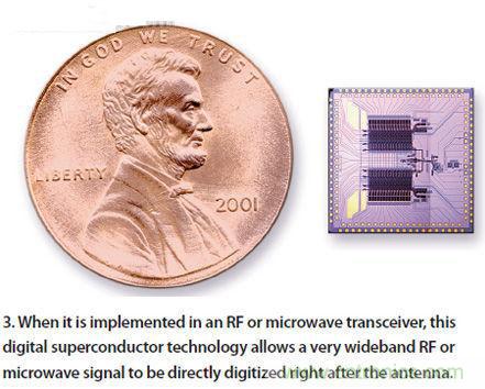 熱點探討！數字技術能否掌控4G基礎設施？