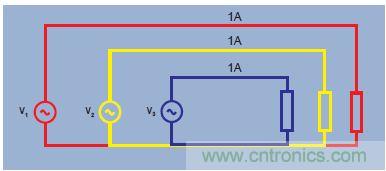 圖4.三相電源，均衡負(fù)載-3個單位損耗