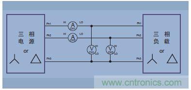 圖13.三相三線、兩個功率表方法