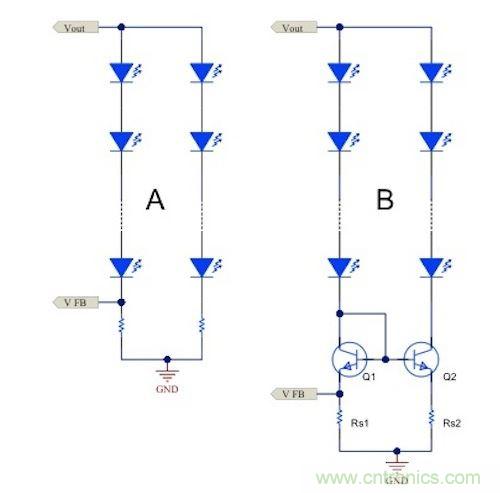 電流鏡 (B) 可針對簡單電阻器電流調節 (A) 提供各種優勢。