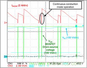 奇思妙想！通過臨界導電巧妙調節PFC段性能的奇招