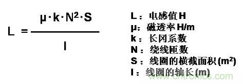 選型必備:淺談電感器是如何工作的?