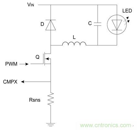 難以置信！LED照明的智能控制&ldquo;閃亮登場&rdquo;