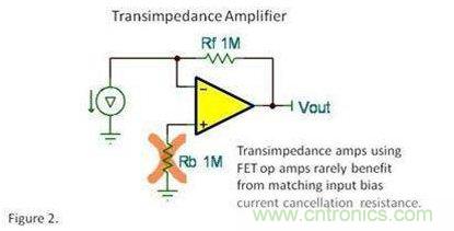 輸入偏置電流真的能消除電阻?專家為你解惑