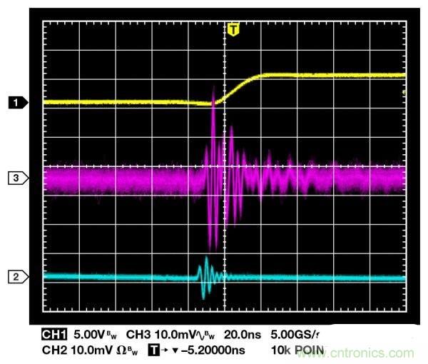 高手解讀:開關(guān)調(diào)節(jié)器的輸出波紋和開關(guān)瞬變