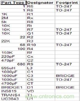 菜鳥升級:穩壓電源設計寶典