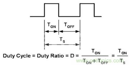 &ldquo;一網打盡&rdquo;LED調光技術，沒有你不知道的