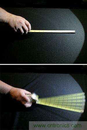 熱點分析:話說LED頻閃的那些“不為人知”