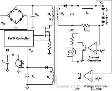 高亮度、低成本的LED驅動初級端調節技術