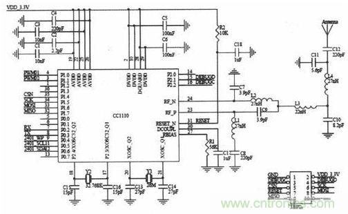 水中機器人的崛起:仿生機器魚的系統設計