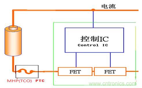 專家剖析:鋰離子二次電池的過充保護(hù)及放電平衡