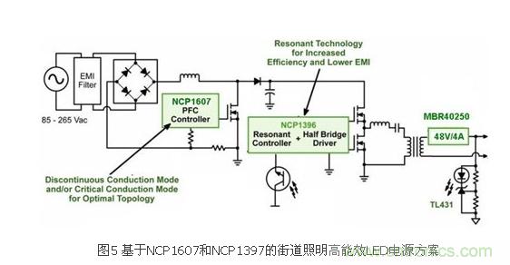 選你所需:三種LED區域照明電源的驅動設計方案