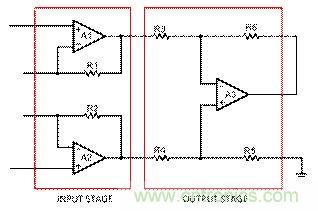 工程師應用儀表放大器時為何困惑不解?