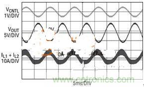 一款四象限直流開關(guān)穩(wěn)壓器的設(shè)計與實(shí)現(xiàn)